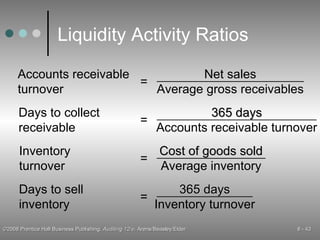 Liquidity Activity Ratios Accounts receivable turnover Net sales Average gross receivables = Days to collect receivable 365 days Accounts receivable turnover = Inventory turnover Cost of goods sold Average inventory = Days to sell inventory 365 days Inventory turnover = 