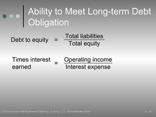 Ability to Meet Long-term Debt Obligation Debt to equity Total liabilities Total equity = Times interest earned Operating income Interest expense = 
