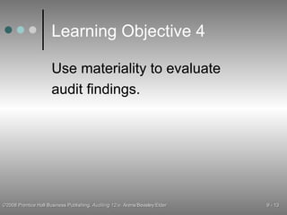 Learning Objective 4 Use materiality to evaluate audit findings. 