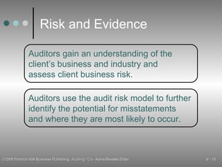 Risk and Evidence Auditors gain an understanding of the client’s business and industry and assess client business risk. Auditors use the audit risk model to further identify the potential for misstatements and where they are most likely to occur. 