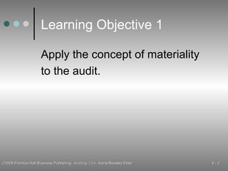 Learning Objective 1 Apply the concept of materiality to the audit. 