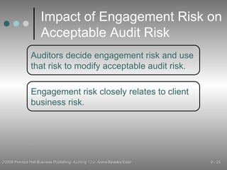 Impact of Engagement Risk on Acceptable Audit Risk Auditors decide engagement risk and use that risk to modify acceptable audit risk. Engagement risk closely relates to client business risk. 