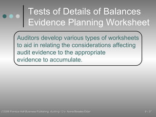 Tests of Details of Balances Evidence Planning Worksheet Auditors develop various types of worksheets to aid in relating the considerations affecting audit evidence to the appropriate evidence to accumulate. 