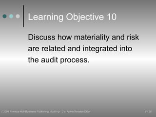 Learning Objective 10 Discuss how materiality and risk are related and integrated into the audit process. 