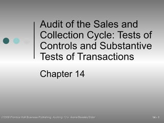 Audit of the Sales and Collection Cycle: Tests of Controls and Substantive Tests of Transactions Chapter 14 