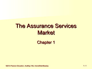©2012 Pearson Education,©2012 Pearson Education, Auditing 14/e,Auditing 14/e, Arens/Elder/BeasleyArens/Elder/Beasley 1 -1 - 11
The Assurance ServicesThe Assurance Services
MarketMarket
Chapter 1Chapter 1
 