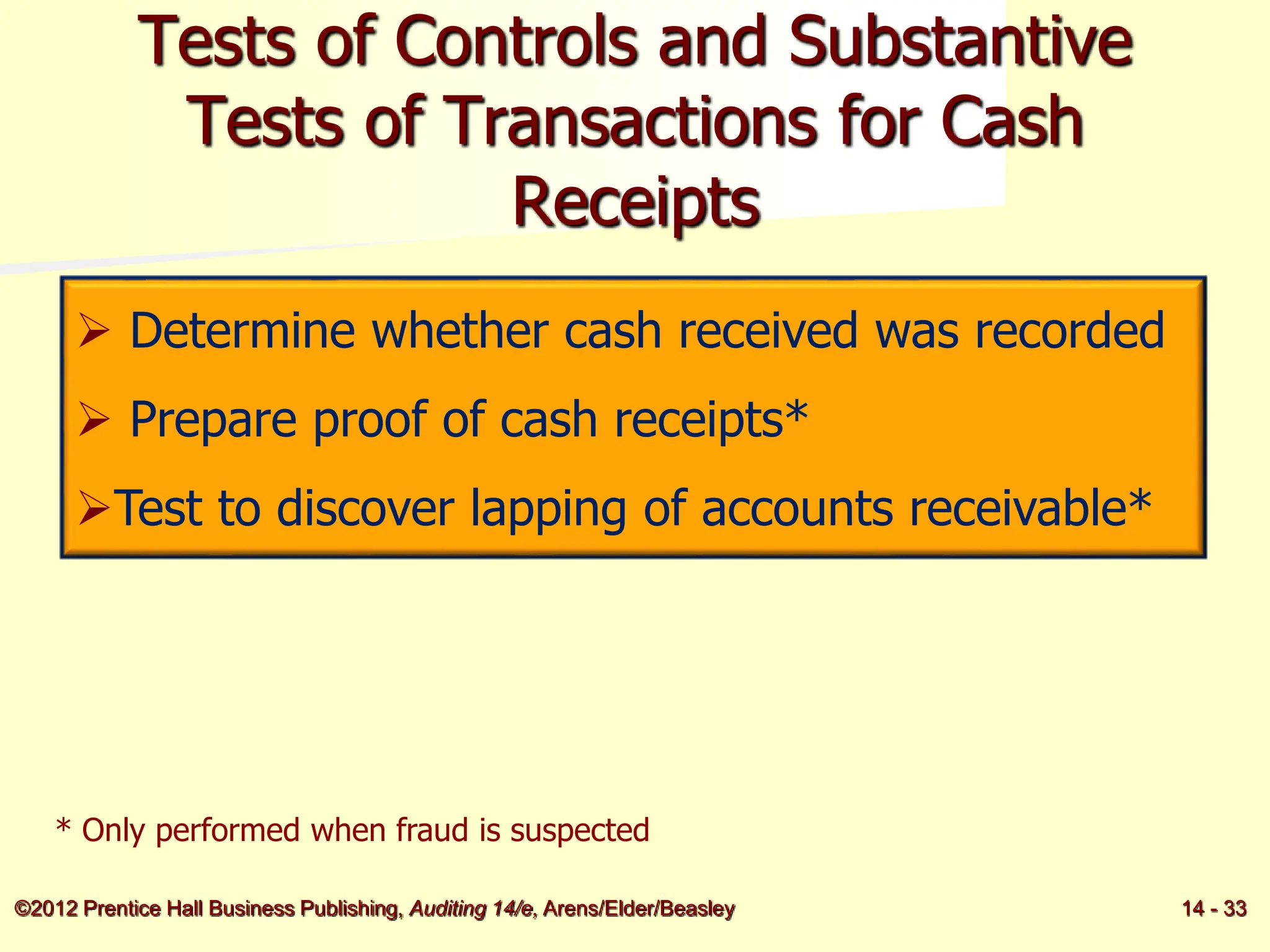 Audit of the sales and collection cycle/ Test Control | PPT