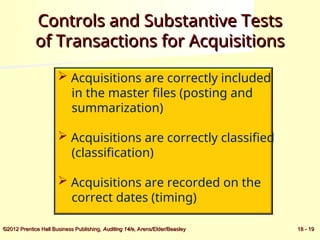 Comprehensive Audit Procedures for Acquisition and Payment Cycle ...