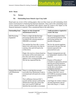 Instructor’s Solutions Manual for Auditing, Fourteenth Canadian Edition
Copyright © 2019 Pearson Canada Inc.
18-22
18-34 Memo
To: Partner
Re: Outstanding Issues Ontario Agra Corp Audit
Based upon my review of the working papers, there are three issues are still outstanding which
need to resolved prior to finalizing the financial statements. Since each of the outstanding issues
involve material amounts, an unqualified audit opinion cannot be issued as the impact on the
financial statements is material. I have summarized them in the table below.
Outstanding Issue Impact on risk of material
misstatement in the f/s
Audit procedures required to
resolve the issue
Idle Processing
Equipment
There is a high risk that the large
processing machine that is been
recorded at the carrying amount of
$900,000 is overstated.
The machine has been idle, it seems
likely to be sold at price less than its
carrying value and will need to be
written down.
Poppy who receives a bonus based on
net income will be motivated to not
have this write down occur (this
appears to be a strong possibility given
that she has requested that the
Speak to management about
any potential purchasers of the
processing machine and
possible selling price.
Review the amount eggplants
processed in the past year and
amount expected to be
processed next year.
Request management provide
an independent valuation of the
machine
Purpose of Procedures*
Consider an appropriate amount
that the processing machines
should be written down based
on the above procedures
(Valuation assertion)
Disputed Receivable
with Wholesome
Foods
There is a risk that the accounts
receivable from Wholesome Foods is
overstated and will need to be written
down
The is difference between OAC’s
records and the amount confirmed by
Wholesome Foods who claims that
they were owed $175,000 and
therefore the receivable is overstated.
Ask Wholesome for written
evidence that OAC owes it
$175,000 for prominent display
and promotion of OAC
products.
Ask Poppy for written evidence
she had negotiated a special
deal with a buyer. ( 1 mark)
 