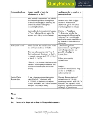 Chapter 18: Completing the Audit
Copyright © 2019 Pearson Canada Inc.
18-23
Outstanding Issue Impact on risk of material
misstatement in the f/s
Audit procedures required to
resolve the issue
Also, there is concern over the control
environment (potential management
override) since Poppy is directing the
controller as to the appropriate
accounting treatment.
Increased risk of misstatement because
of Poppy’s bonus (do not record the
amount more likely to meet bonus)
Instruct audit team to apply
increased professional
skepticism (given concern’s
over management override).
Purpose of Procedures:
To determine whether the
accounts receivable should be
written off or a provision for
doubtful accounts should be set
up for this account (valuation
assertion).
Subsequent Event There is a risk that a subsequent event
has not been disclosed in the f/s.
This is a subsequent event ( Type 2)
that requires note disclosure in the f/s (
event took place on April 15, 2015( y/e
is March 31, 2015).
There is a risk that the transaction may
also be a related party transaction that
requires disclosure. (see discussion
below)
.Obtain management
representations regarding the
sale/subsequent event and
possible related party
transactions.
Follow up regarding
authorization
Purpose
Ensure the transaction is fully
disclosed in the f/s as a
subsequent event
Related Party
Transactions
A real estate development company
owned by Polly’s husband paid
$1,500,000 for its interest in a joint
venture with OAC and Polly’s husband
was paid $50,000 ( 1 mark)
Request documentation of
authorization of $50,000
consulting contract with Polly’s
husband (See my other memo
regarding reporting this to those
in charge of governance).
Memo
To: Partner
Re: Issues to be Reported to those in Charge of Governance
 