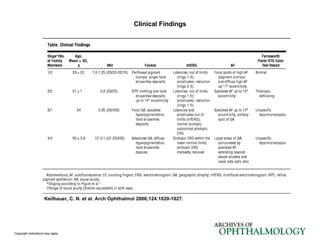 Copyright restrictions may apply. Keilhauer, C. N. et al. Arch Ophthalmol 2006;124:1020-1027. Clinical Findings 