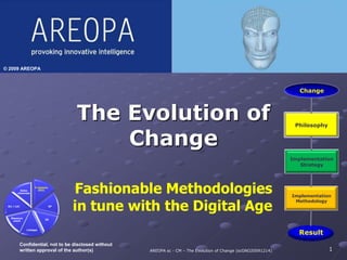 © 2009 AREOPA


    Developed for
                                                                                                                  Change


        Insert Client
         Logo Here                 The Evolution of                                                             Philosophy


                                       Change
                                                                                                               Implementation
                                                                                                                  Strategy




         Sales
       channels
                  4 reasons
                     IECC
                                   Fashionable Methodologies                                                   Implementation


                                   in tune with the Digital Age
                                                                                                                Methodology
 EU / LIC                     3P



   Measure
                         3S
    ment




                                                                                                                 Result
             12steps




        Confidential, not to be disclosed without
        written approval of the author(s)           AREOPA sc - CM – The Evolution of Change (scGNO20091214)                 1
 