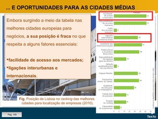 Fig. Feira Internacional de Lisboa.
... E OPORTUNIDADES PARA AS CIDADES MÉDIAS
O poder de atração das cidades avalia-
se pela capacidade de atrair sedes de
empresas multinacionais.
O poder de atração das cidades avalia-
se pela capacidade de atrair sedes de
empresas multinacionais.
Fig. Posição de Lisboa no ranking das melhores
cidades para localização de empresas (2010).
Pág. 149
Lisboa é ainda a única cidade portuguesa
representada no ranking das melhores
cidades para localização de empresas.
Lisboa é ainda a única cidade portuguesa
representada no ranking das melhores
cidades para localização de empresas.
Embora surgindo a meio da tabela nas
melhores cidades europeias para
negócios, a sua posição é fraca no que
respeita a alguns fatores essenciais:
facilidade de acesso aos mercados;
ligações interurbanas e
internacionais.
Embora surgindo a meio da tabela nas
melhores cidades europeias para
negócios, a sua posição é fraca no que
respeita a alguns fatores essenciais:
facilidade de acesso aos mercados;
ligações interurbanas e
internacionais.
 
