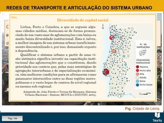 REDES DE TRANSPORTE E ARTICULAÇÃO DO SISTEMA URBANO
O reforço da articulação da rede urbana pressupõe também a
especialização dos diferentes centros, de modo a tirar melhor partido
dos recursos.
O reforço da articulação da rede urbana pressupõe também a
especialização dos diferentes centros, de modo a tirar melhor partido
dos recursos.
Fig. Cidade de Leiria.
Pág. 144
 