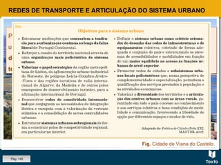 Fig. Cidade de Viana do Castelo.
REDES DE TRANSPORTE E ARTICULAÇÃO DO SISTEMA URBANO
Para o desenvolvimento de condições que favoreçam o equilíbrio da rede
urbana, torna-se necessário que exista uma coordenação entre os
diferentes níveis de decisão e de planeamento e ordenamento do
território, desde o central ao local.
Para o desenvolvimento de condições que favoreçam o equilíbrio da rede
urbana, torna-se necessário que exista uma coordenação entre os
diferentes níveis de decisão e de planeamento e ordenamento do
território, desde o central ao local.
Pág. 145
 
