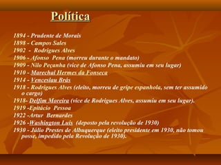 PolíticaPolítica
1894 - Prudente de Morais
1898 - Campos Sales
1902 - Rodrigues Alves
1906 - Afonso Pena (morreu durante o mandato)
1909 - Nilo Peçanha (vice de Afonso Pena, assumiu em seu lugar)
1910 - Marechal Hermes da Fonseca
1914 - Venceslau Brás
1918 - Rodrigues Alves (eleito, morreu de gripe espanhola, sem ter assumido
o cargo)
1918- Delfim Moreira (vice de Rodrigues Alves, assumiu em seu lugar).
1919 -Epitácio Pessoa
1922 -Artur Bernardes
1926 -Washington Luís (deposto pela revolução de 1930)
1930 - Júlio Prestes de Albuquerque (eleito presidente em 1930, não tomou
posse, impedido pela Revolução de 1930).
 