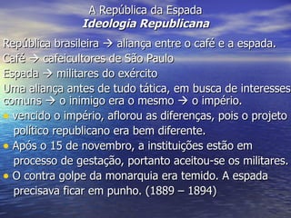 A República da Espada Ideologia Republicana ,[object Object],[object Object],[object Object],[object Object],[object Object],[object Object],[object Object],[object Object],[object Object],[object Object]