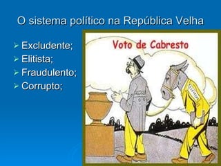 O sistema político na República Velha Excludente; Elitista; Fraudulento; Corrupto; 