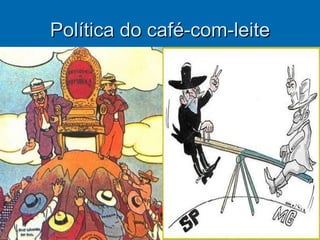 Política do café-com-leite 