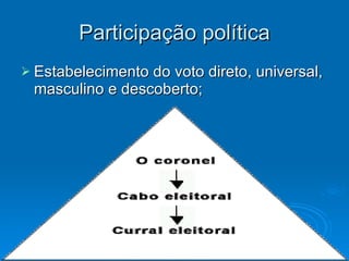 Participação política Estabelecimento do voto direto, universal, masculino e descoberto; 