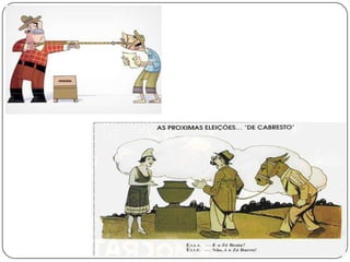 A república no brasil