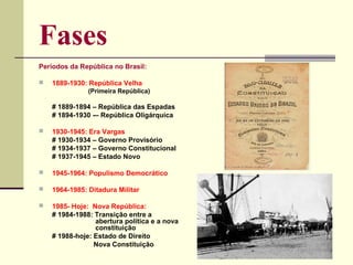 Fases
Períodos da República no Brasil:
 1889-1930: República Velha
(Primeira República)
# 1889-1894 – República das Espadas
# 1894-1930 -– República Oligárquica
 1930-1945: Era Vargas
# 1930-1934 – Governo Provisório
# 1934-1937 – Governo Constitucional
# 1937-1945 – Estado Novo
 1945-1964: Populismo Democrático
 1964-1985: Ditadura Militar
 1985- Hoje: Nova República:
# 1984-1988: Transição entre a
abertura política e a nova
constituição
# 1988-hoje: Estado de Direito
Nova Constituição
 
