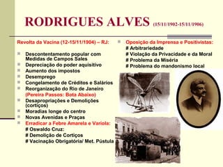 RODRIGUES ALVES (15/11/1902-15/11/1906)
Revolta da Vacina (12-15/11/1904) – RJ:
 Descontentamento popular com
Medidas de Campos Sales
 Depreciação do poder aquisitivo
 Aumento dos impostos
 Desemprego
 Congelamento de Créditos e Salários
 Reorganização do Rio de Janeiro
(Pereira Passos: Bota Abaixo)
 Desapropriações e Demolições
(cortiços)
 Moradias longe do centro
 Novas Avenidas e Praças
 Erradicar a Febre Amarela e Varíola:
# Oswaldo Cruz:
# Demolição de Cortiços
# Vacinação Obrigatória/ Met. Pústula
 Oposição da Imprensa e Positivistas:
# Arbitrariedade
# Violação da Privacidade e da Moral
# Problema da Miséria
# Problema do mandonismo local
 