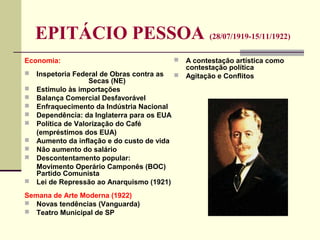 EPITÁCIO PESSOA (28/07/1919-15/11/1922)
Economia:
 Inspetoria Federal de Obras contra as
Secas (NE)
 Estímulo às importações
 Balança Comercial Desfavorável
 Enfraquecimento da Indústria Nacional
 Dependência: da Inglaterra para os EUA
 Política de Valorização do Café
(empréstimos dos EUA)
 Aumento da inflação e do custo de vida
 Não aumento do salário
 Descontentamento popular:
Movimento Operário Camponês (BOC)
Partido Comunista
 Lei de Repressão ao Anarquismo (1921)
Semana de Arte Moderna (1922)
 Novas tendências (Vanguarda)
 Teatro Municipal de SP
 A contestação artística como
contestação política
 Agitação e Conflitos
 