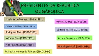 PRESIDENTES DA REPÚBLICA
OLIGÁRQUICA
Prudente de Moraes (1894 a 1898);
Campos Salles (1898-1902);
Rodrigues Alves (1902-1906);
Afonso Pena (1906-1909);
Nilo Peçanha (1909-1910);
Marechal Hermes da Fonseca (1910-1914)
Venceslau Brás (1914-1918);
Epitácio Pessoa (1918-1922);
Arthur Bernardes(1922-1926);
Washington Luís (1926-1930);
 
