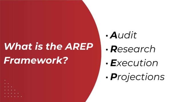 AREP Framework - Sanjay Shenoy | PPTX