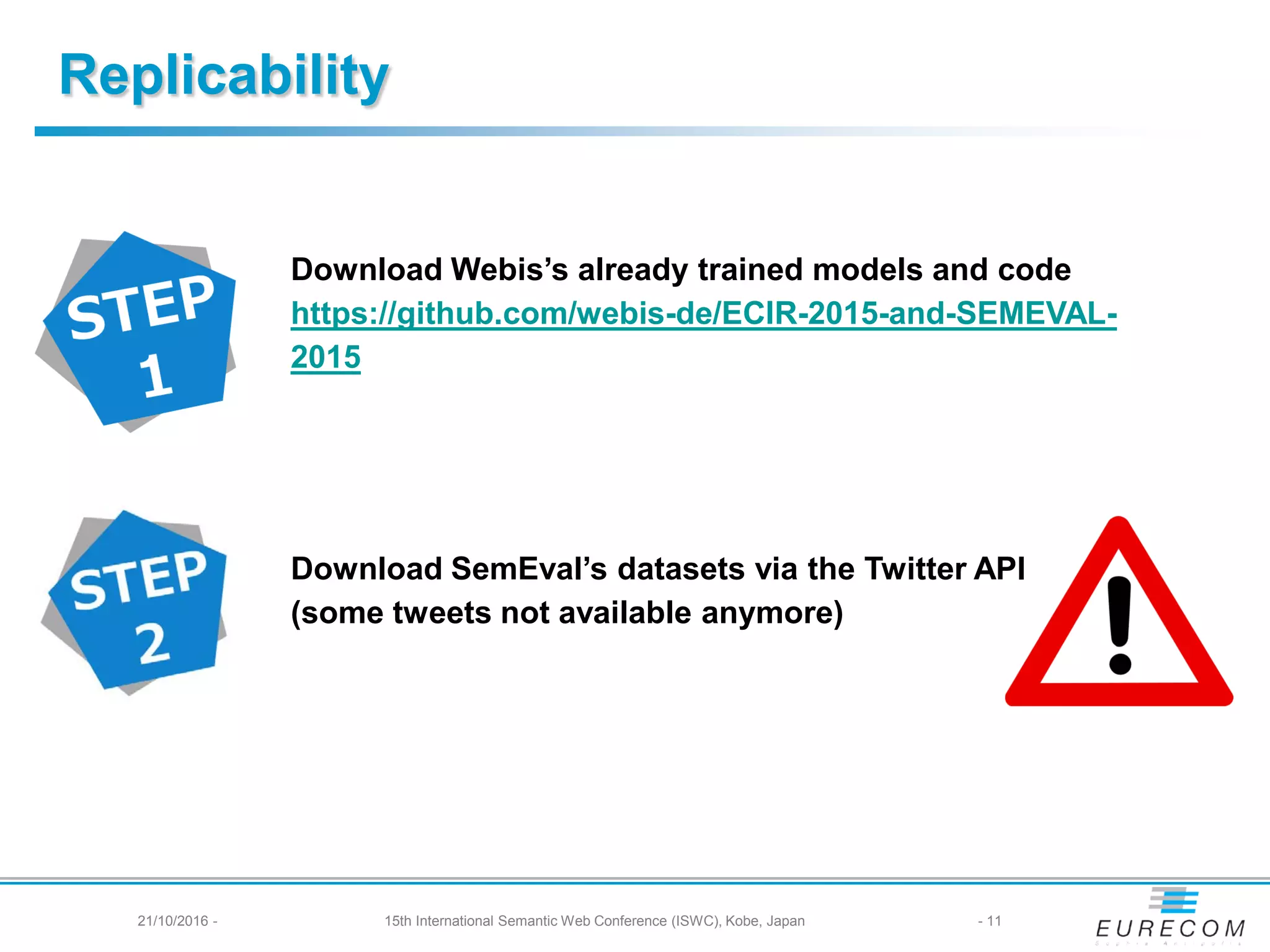 Replicability
Download Webis’s already trained models and code
https://github.com/webis-de/ECIR-2015-and-SEMEVAL-
2015
Download SemEval’s datasets via the Twitter API
(some tweets not available anymore)
- 1121/10/2016 - 15th International Semantic Web Conference (ISWC), Kobe, Japan
 