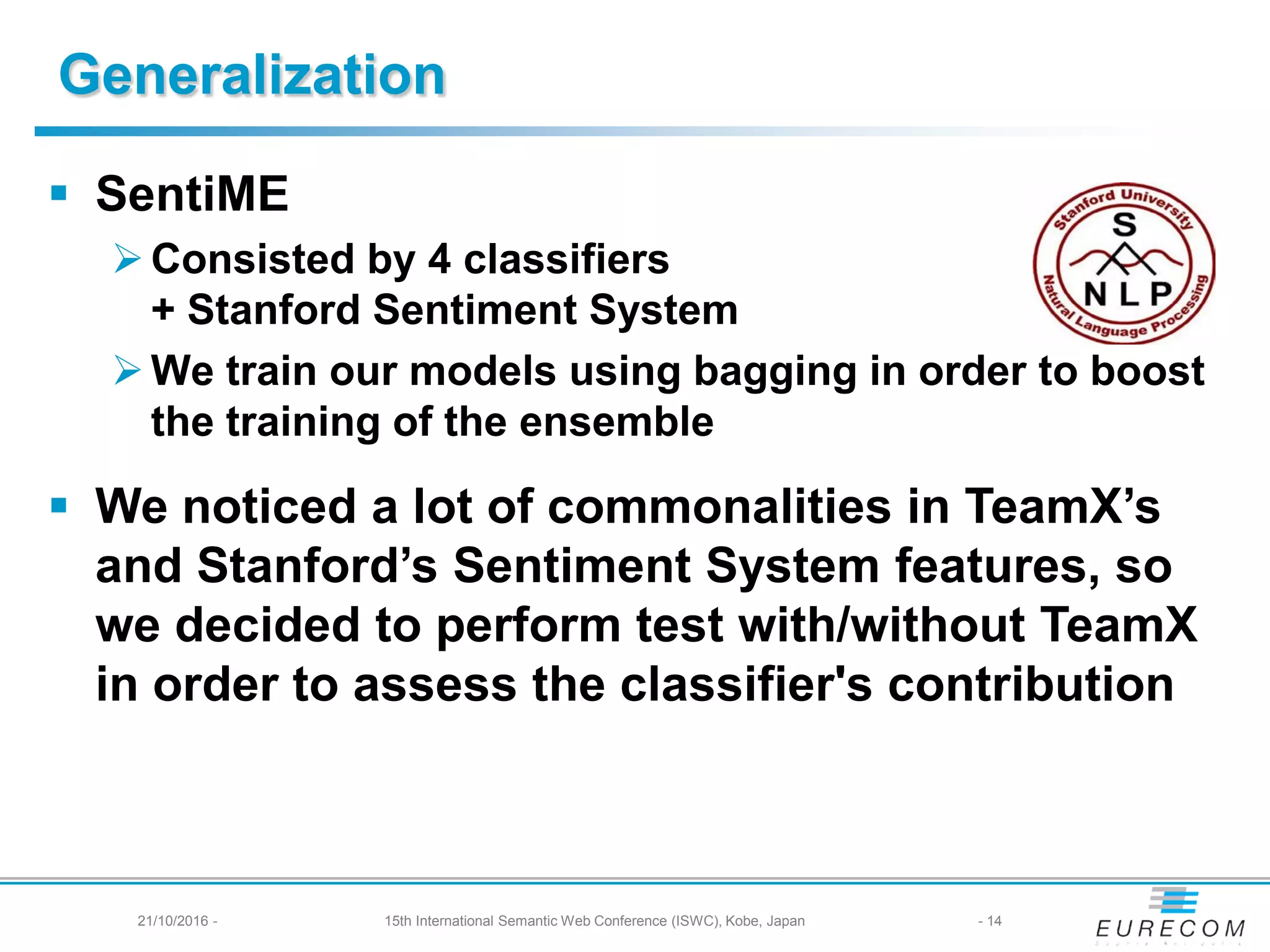 Generalization
21/10/2016 - 15th International Semantic Web Conference (ISWC), Kobe, Japan - 14
 SentiME
Consisted by 4 classifiers
+ Stanford Sentiment System
We train our models using bagging in order to boost
the training of the ensemble
 We noticed a lot of commonalities in TeamX’s
and Stanford’s Sentiment System features, so
we decided to perform test with/without TeamX
in order to assess the classifier's contribution
 
