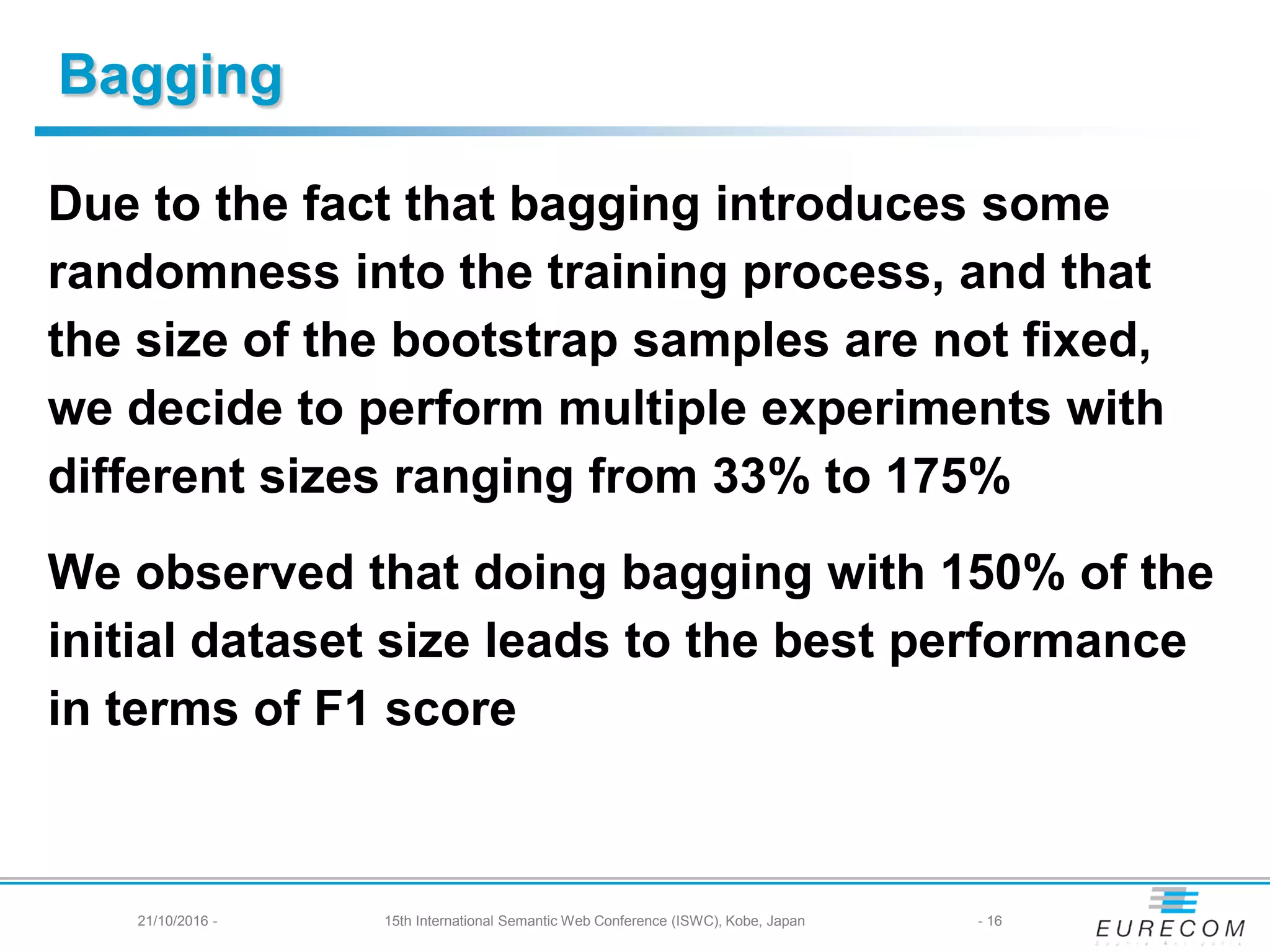 Bagging
Due to the fact that bagging introduces some
randomness into the training process, and that
the size of the bootstrap samples are not fixed,
we decide to perform multiple experiments with
different sizes ranging from 33% to 175%
We observed that doing bagging with 150% of the
initial dataset size leads to the best performance
in terms of F1 score
- 1621/10/2016 - 15th International Semantic Web Conference (ISWC), Kobe, Japan
 