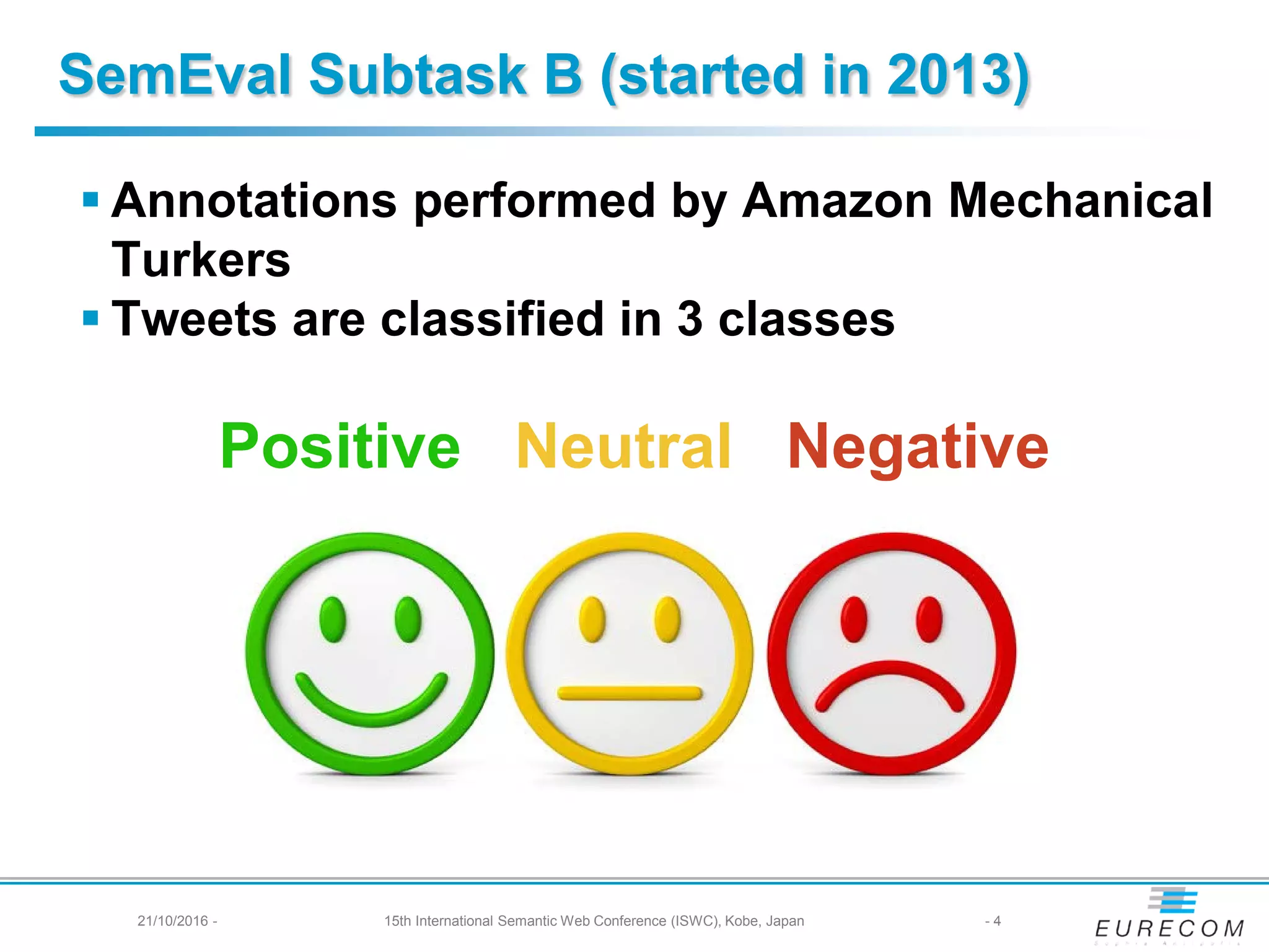SemEval Subtask B (started in 2013)
 Annotations performed by Amazon Mechanical
Turkers
 Tweets are classified in 3 classes
Positive Neutral Negative
21/10/2016 - 15th International Semantic Web Conference (ISWC), Kobe, Japan - 4
 