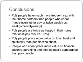 Are polyamory and cheating all that different