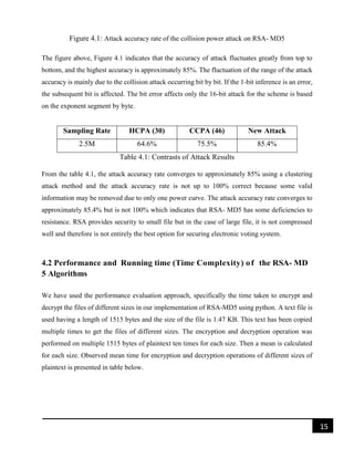 A REPORT ANALYSIS OF A Secure E-Voting System Using RSA and Md5 ...
