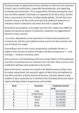 The Day provides an opportunity to focus attention on milk and raise awareness
of dairy’s part in healthy diets, responsible food production, and supporting
livelihoods and communities. This is supported by FAO data showing that more
than one billion people's livelihoods are supported by the dairy sector and that
dairy is consumed by more than six billion people globally. The fact that many
countries choose to do this on the same day lends additional importance to
individual national celebrations and shows that milk is a global food.
Demand for dairy products in the region has more than tripled since 1980 and
despite the spectacular growth in production, production has lagged behind
demand in many countries.
As a result, dependency on the importation of milk and dairy products has
increased and, with the recent global increase in prices for dairy products, the
cost of imports has surged.
Around 80 per cent of milk in Asia is produced by smallholder farmers. In
addition, there are tens of millions of traders and dairy entrepreneurs — small
and large — involved in the dairy sector.
Some countries in the developing world have a long tradition of milk production,
and milk or its products have an important role in the diet. Other countries have
established significant dairy production only recently.
Most of the former countries are located in the Mediterranean and Near East,
the Indian subcontinent, the savannah regions of West Africa, the highlands of
East Africa and Paris of South and Central America. Countries without a long
tradition of dairy production are in Southeast Asia (including China) and tropical
regions with high ambient temperatures and humidity.
Rank Countries Production (metric
tons)
1. India 186,143,000
2. United States 98,646,000
3. Pakistan 45,623,000
4. Brazil 35,539,000
5. China 31,592,000
6. Russia 31,527,000
 