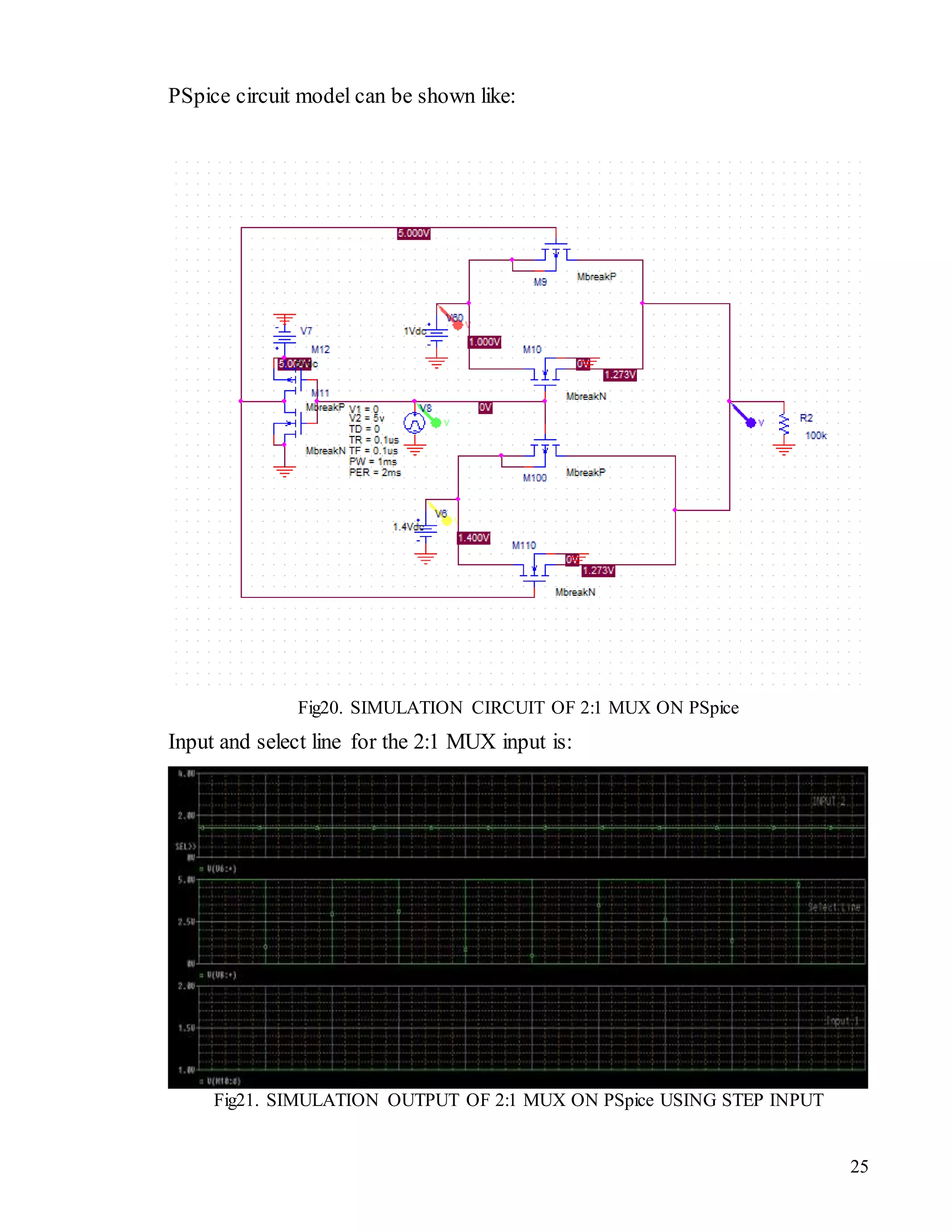25
PSpice circuit model can be shown like:
Fig20. SIMULATION CIRCUIT OF 2:1 MUX ON PSpice
Input and select line for the 2:1 MUX input is:
Fig21. SIMULATION OUTPUT OF 2:1 MUX ON PSpice USING STEP INPUT
 
