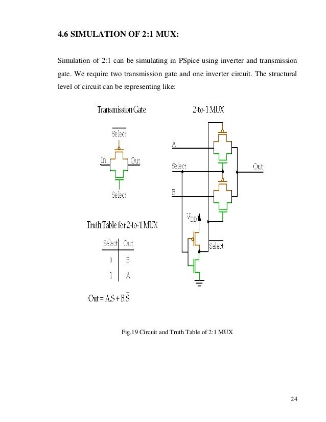A Report On 2 To 1 Mux Using Tg