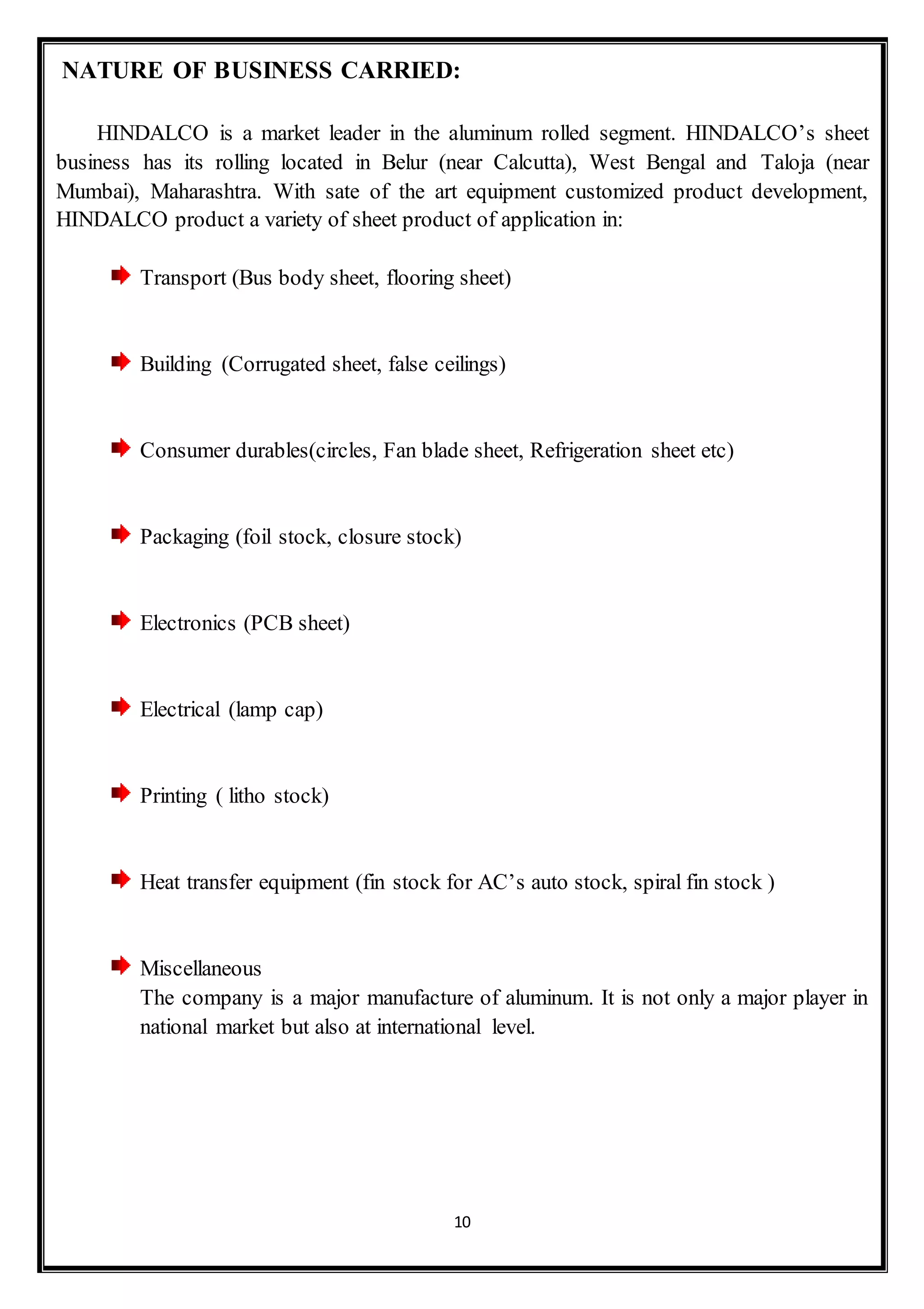 10
NATURE OF BUSINESS CARRIED:
HINDALCO is a market leader in the aluminum rolled segment. HINDALCO’s sheet
business has its rolling located in Belur (near Calcutta), West Bengal and Taloja (near
Mumbai), Maharashtra. With sate of the art equipment customized product development,
HINDALCO product a variety of sheet product of application in:
Transport (Bus body sheet, flooring sheet)
Building (Corrugated sheet, false ceilings)
Consumer durables(circles, Fan blade sheet, Refrigeration sheet etc)
Packaging (foil stock, closure stock)
Electronics (PCB sheet)
Electrical (lamp cap)
Printing ( litho stock)
Heat transfer equipment (fin stock for AC’s auto stock, spiral fin stock )
Miscellaneous
The company is a major manufacture of aluminum. It is not only a major player in
national market but also at international level.
 