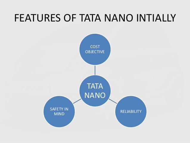 aims and objectives of tata nano Market objectives national growth • the tata nano is a four passenger city car built by tata motors aimed primarily at indian market international growth. aims and objectives of tata nano Market objectives national growth • the tata nano is a four passenger city car built by tata motors aimed primarily at indian market international growth.