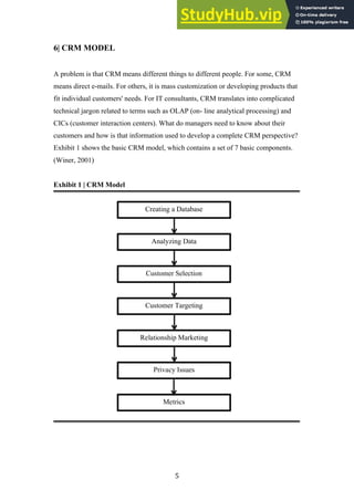 A Report On Customer Relationship Management (CRM) Model | PDF