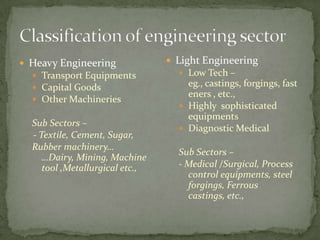 Classification of engineering sectorHeavy EngineeringTransport EquipmentsCapital GoodsOther MachineriesSub Sectors – 	- Textile, Cement, Sugar, Rubber machinery…  …Dairy, Mining, Machine tool ,Metallurgical etc., Light EngineeringLow Tech –eg., castings, forgings, fasteners , etc.,Highly  sophisticated  equipmentsDiagnostic Medical Sub Sectors – - Medical /Surgical, Process control equipments, steel forgings, Ferrous castings, etc., 