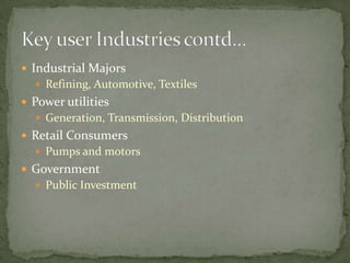 Industrial Majors Refining, Automotive, Textiles Power utilities Generation, Transmission, Distribution Retail Consumers Pumps and motors Government Public Investment Key user Industries contd…
