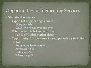 Statistical scenario :Exports of Engineering Services : - FY 09 - $ 4.9 bnCAGR  17.6 % over Fy07 and Fy09 Potential to reach $ 29 bn in 2015    		= 20 % of Global market share Opportunity  for 2009-2014 ( 5 year period) ~ $ 62 billionSectors :-Automotive Sector = 19 %Aerospace = 8 %Utilities = 3 %Telecom = 30 %Opportunities in Engineering Services