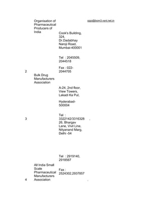 Organisation of                     oppi@bom3.vsnl.net.in
    Pharmaceutical
    Producers of
    India           Cook's Building,
                    324,
                    Dr.Dadabhay
                    Naroji Road,
                    Mumbai-400001


                    Tel : 2045509,
                    2044518

                    Fax : 022-
2                   2044705
    Bulk Drug
    Manufacturers
    Association
                    A-24, 2nd floor,
                    View Towers,
                    Lakadi Ka Pul,

                    Hyderabad-
                    500004


                    Tel :
3                   3322142/3316328      .
                    26, Bhargav
                    Lane, Vivil Line,
                    Nityanand Marg,
                    Delhi -54




                    Tel : 2919140,
                    2918567
    All India Small
    Scale           Fax :
    Pharmaceutical 2524302,2937857
    Manufacturers
4   Association                    .
 
