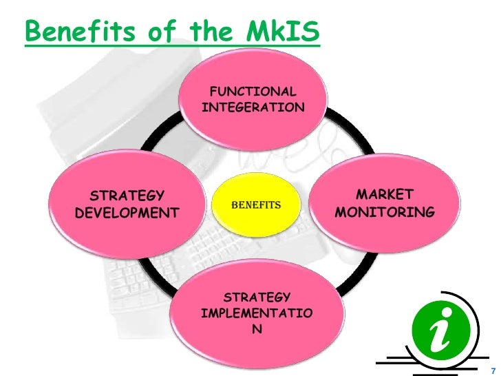 marketing information system