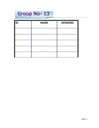 Page | 3
ID NAME REMARKS
 