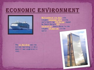 Economic environmentMS Freedom of the Seas, the largest passenger ship in the world built by STX Europe, owned by South Korea's STX Corporation. South Korea is the largest shipbuilder in the worldThe 63 Building was the tallest building in Asia when it was completed in 1985.