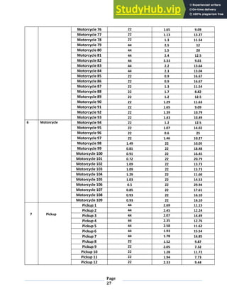 A Report On Spot Speed Study Course No CE 454 Course Title a-report-on-spot-speed-study-course-no-ce-454-course-title